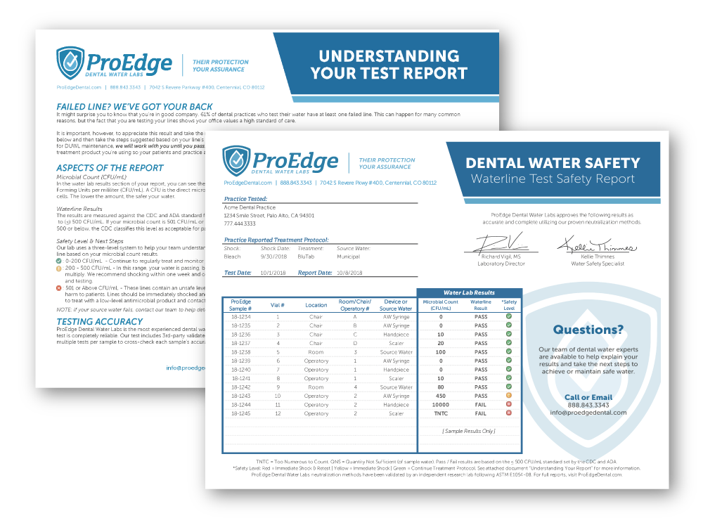 Waterline Testing Kit Order Page